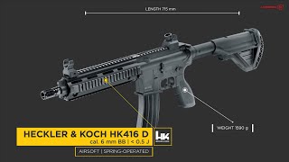 vt_Heckler & Koch HK416 D_0